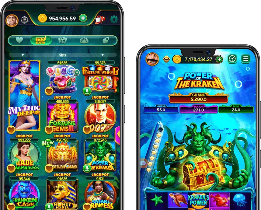 Biểu đồ chiến lược chơi game tại Kubet777 Win